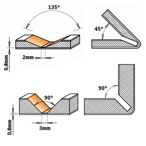 Fraise CMT à Rainurer En V 90° Pour Alucobond® - Diamètre 18 Mm - Queue De 6 Mm 5 Fraise CMT à Rainurer En V 90° Pour Alucobond® - Diamètre 18 Mm - Queue De 6 Mm – Image 3