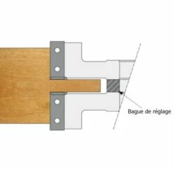 Porte-outils à Rainer LEUT - Extensible De 20 à 40 Mm - Diamètre 200 Mm - Alésage 30 Mm -Elbe Soldes Magasin feuillure extensible big 8